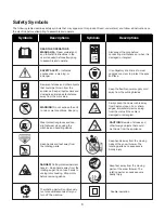 Preview for 6 page of SNOWJOE SJ626E-RM Manual