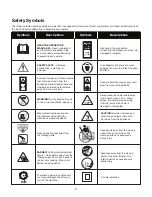 Preview for 5 page of SNOWJOE SJ626E Operator'S Manual