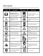 Preview for 5 page of SNOWJOE SJ627E Operator'S Manual