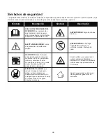 Предварительный просмотр 35 страницы SNOWJOE SJG4100LP Instruction Manual