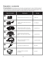 Preview for 52 page of SNOWJOE SJG4100LP Instruction Manual