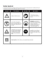 Preview for 6 page of SNOWJOE SNOWJOE AJP100E-RM Operator'S Manual