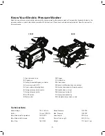 Preview for 6 page of SNOWJOE SPX202E Operator'S Manual