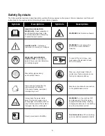 Предварительный просмотр 5 страницы SNOWJOE SPX3000-XT1 Operator'S Manual