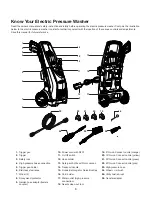 Предварительный просмотр 6 страницы SNOWJOE SPX3000-XT1 Operator'S Manual