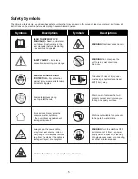 Предварительный просмотр 5 страницы SNOWJOE SPX9008-PRO Operator'S Manual