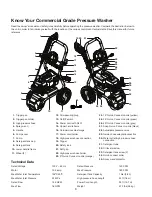 Предварительный просмотр 6 страницы SNOWJOE SPX9008-PRO Operator'S Manual