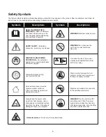 Предварительный просмотр 5 страницы SNOWJOE SPX9009-PRO Operator'S Manual