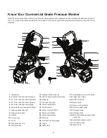 Предварительный просмотр 6 страницы SNOWJOE SPX9009-PRO Operator'S Manual