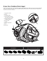 Предварительный просмотр 8 страницы SNOWJOE Sun Joe 24V-DRNCLN-CT Operator'S Manual