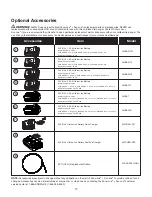 Предварительный просмотр 17 страницы SNOWJOE Sun Joe 24V-DRNCLN-CT Operator'S Manual