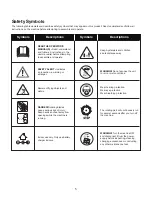 Предварительный просмотр 5 страницы SNOWJOE Sun Joe 24V-TB-CT Operator'S Manual