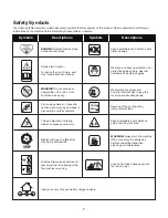 Предварительный просмотр 5 страницы SNOWJOE Sun Joe MJ401C Operator'S Manual