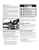 Preview for 11 page of SNOWJOE Sunjoe 20ViON-CS10 Operator'S Manual