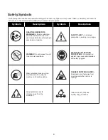 Preview for 8 page of SNOWJOE sunjoe 20ViONLTE-HT20-RM Manual