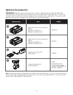 Preview for 17 page of SNOWJOE sunjoe 20ViONLTE-HT20-RM Manual