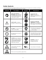 Preview for 8 page of SNOWJOE Sunjoe 24V-10CS-CT-RM Operator'S Manual