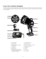 Preview for 6 page of SNOWJOE SUNJOE 24V-1500FL-LTE Operator'S Manual