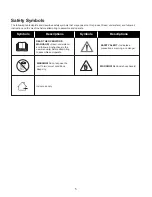 Preview for 5 page of SNOWJOE Sunjoe 24V-150WI-CT Operator'S Manual