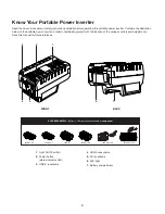 Preview for 6 page of SNOWJOE Sunjoe 24V-150WI-CT Operator'S Manual