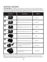 Preview for 26 page of SNOWJOE Sunjoe 24V-150WI-CT Operator'S Manual