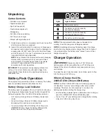 Preview for 8 page of SNOWJOE sunjoe 24V-AJC-LTW Operator'S Manual