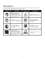 Preview for 6 page of SNOWJOE SUNJOE 24V-AJC-LTX Operator'S Manual