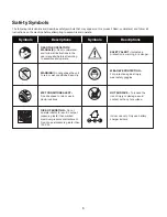 Предварительный просмотр 6 страницы SNOWJOE sunjoe 24V-AJC-MAX Operator'S Manual