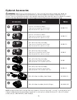 Предварительный просмотр 15 страницы SNOWJOE sunjoe 24V-AJC-MAX Operator'S Manual