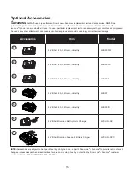 Preview for 15 page of SNOWJOE sunjoe 24V-AJC1-LTE-P1 Manual