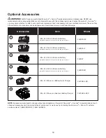 Предварительный просмотр 18 страницы SNOWJOE Sunjoe 24V-CRLM15-CT-RM Operator'S Manual