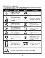 Предварительный просмотр 27 страницы SNOWJOE sunjoe 24V-CRLM15 Operator'S Manual