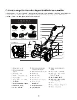 Предварительный просмотр 28 страницы SNOWJOE sunjoe 24V-CRLM15 Operator'S Manual