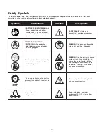 Preview for 4 page of SNOWJOE SUNJOE 24V-CTC-LTE Operator'S Manual