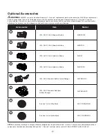 Preview for 12 page of SNOWJOE SUNJOE 24V-CTC-LTE Operator'S Manual