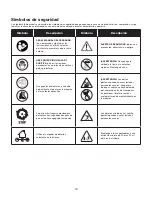 Preview for 19 page of SNOWJOE SUNJOE 24V-CTC-LTE Operator'S Manual