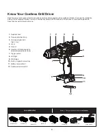 Preview for 6 page of SNOWJOE sunjoe 24V-DD-CT Operator'S Manual