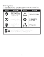 Preview for 5 page of SNOWJOE SUNJOE 24V-DDK-LTX Manual