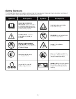 Предварительный просмотр 7 страницы SNOWJOE SUNJOE 24V-GT10-CT-RM Operator'S Manual