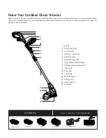 Предварительный просмотр 8 страницы SNOWJOE SUNJOE 24V-GT10-CT-RM Operator'S Manual