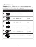 Предварительный просмотр 15 страницы SNOWJOE SUNJOE 24V-GT10-CT-RM Operator'S Manual