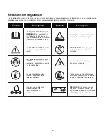 Предварительный просмотр 24 страницы SNOWJOE SUNJOE 24V-GT10-CT Operator'S Manual