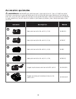 Предварительный просмотр 33 страницы SNOWJOE SUNJOE 24V-GT10-CT Operator'S Manual