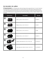 Предварительный просмотр 51 страницы SNOWJOE SUNJOE 24V-GT10-CT Operator'S Manual