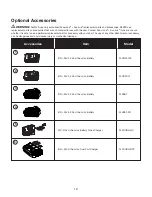 Preview for 19 page of SNOWJOE sunjoe 24V-HCS-LTE-P1 Operator'S Manual