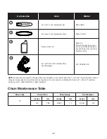 Preview for 20 page of SNOWJOE sunjoe 24V-HCS-LTE-P1 Operator'S Manual