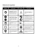 Preview for 30 page of SNOWJOE sunjoe 24V-HCS-LTE-P1 Operator'S Manual