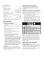 Preview for 32 page of SNOWJOE sunjoe 24V-HCS-LTE-P1 Operator'S Manual