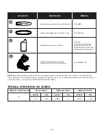 Preview for 44 page of SNOWJOE sunjoe 24V-HCS-LTE-P1 Operator'S Manual