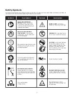 Preview for 7 page of SNOWJOE SUNJOE 24V-HCSWP-CT Operator'S Manual